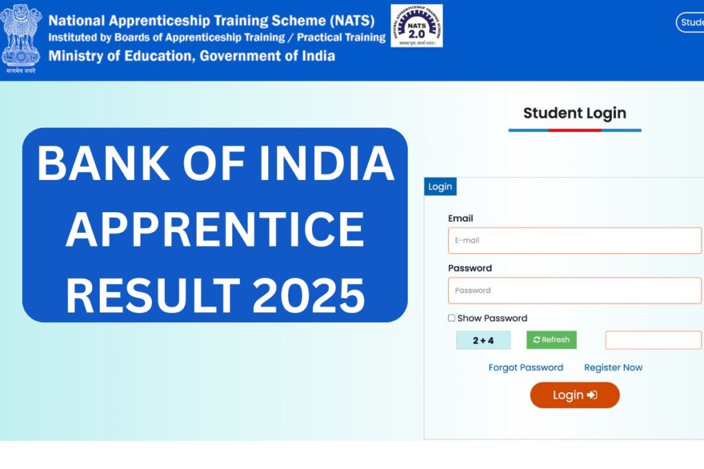 Bank Of India Apprentice Result 2025, Cutoff Marks, Merit List